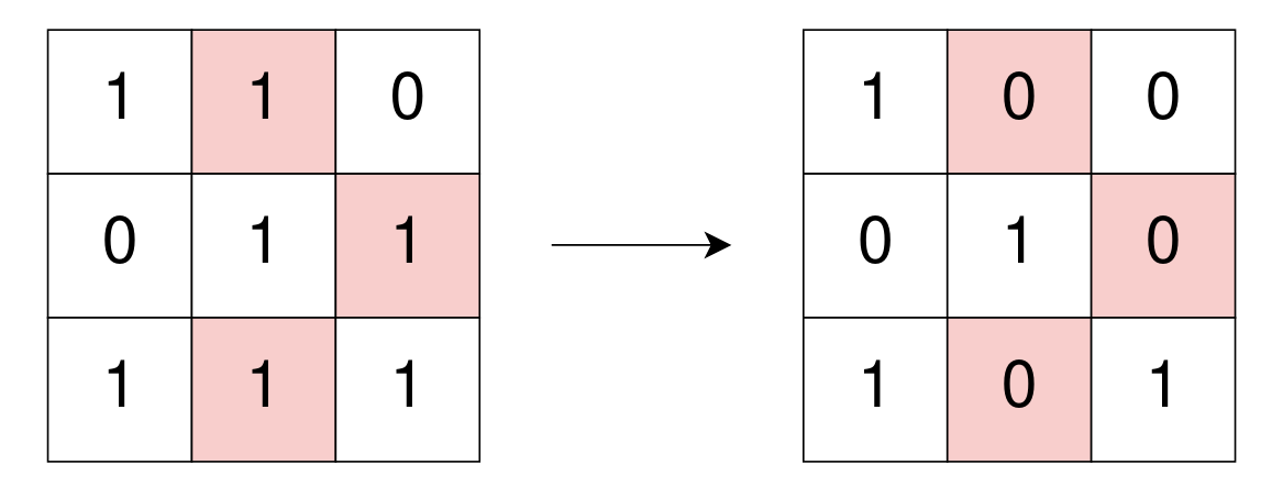 leetcode/solution/2100-2199/2123.Minimum Operations to Remove 